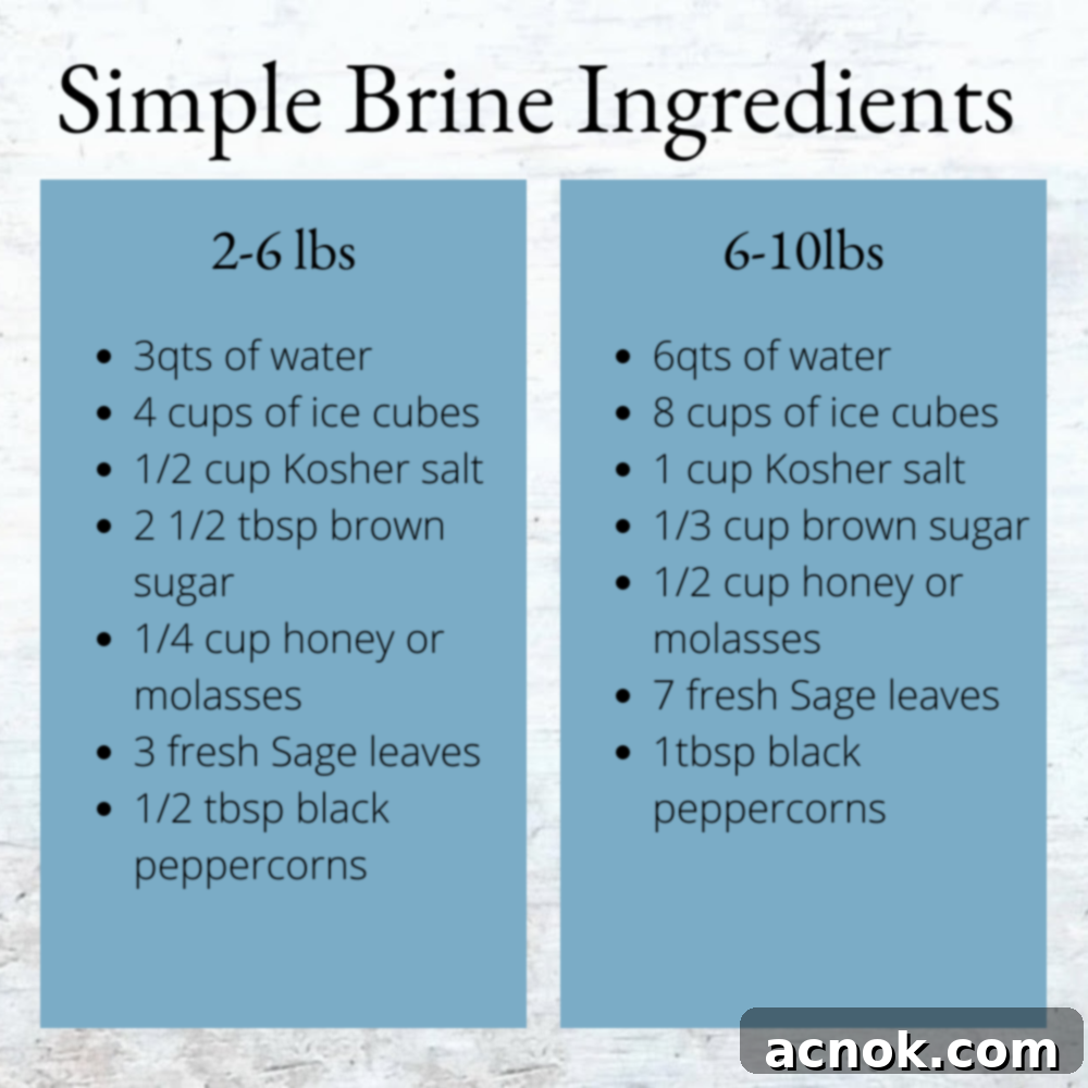 simple brine ingredients
