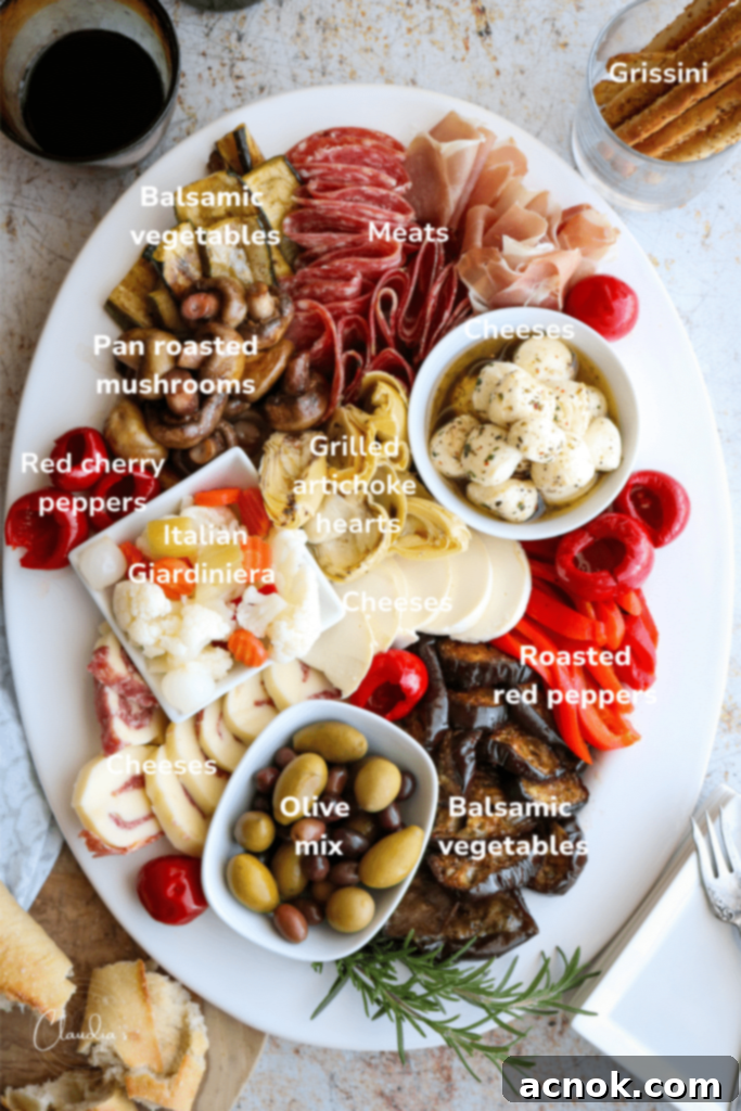 the ultimate antipasto platter with ingredient names