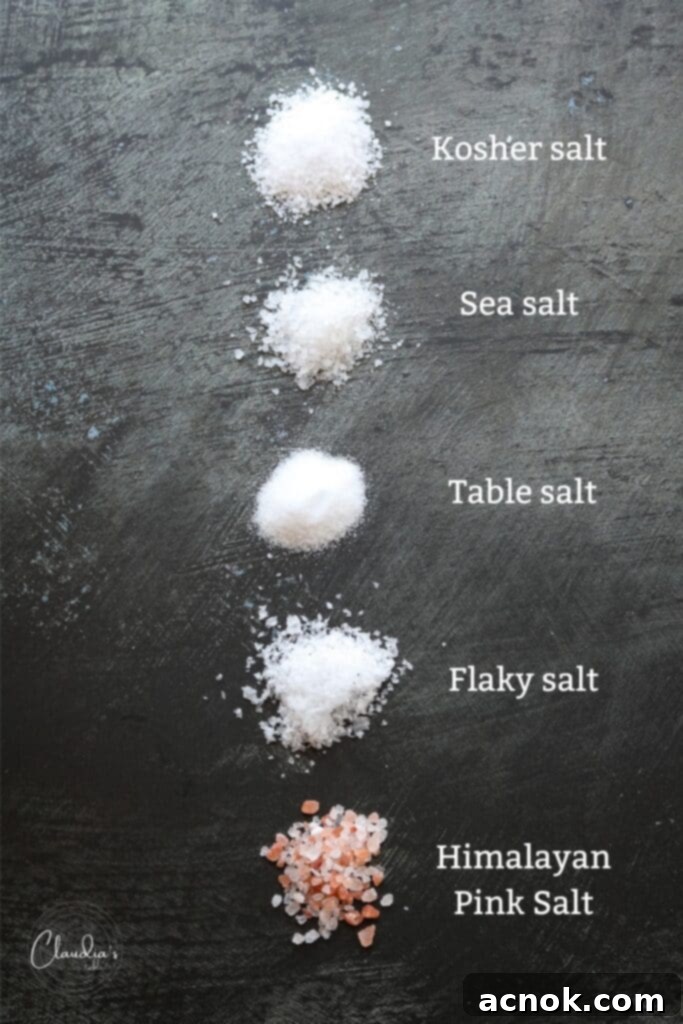 chart with different salt types for the home cook 